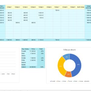 Denní pokladna EASY